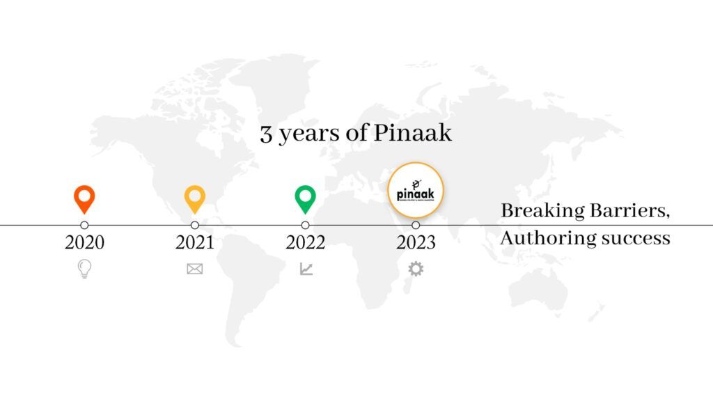 3 Years of Pinaak